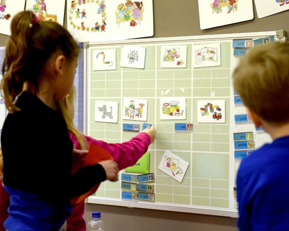 school board decision making