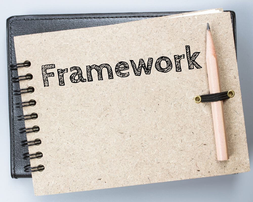MAP framework