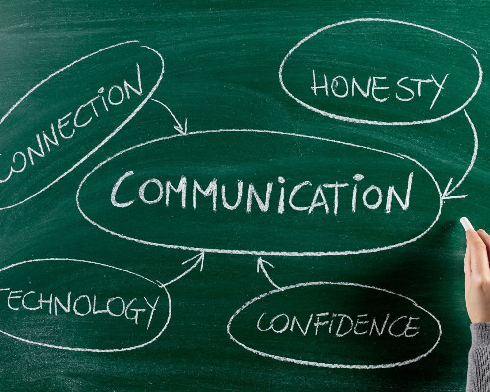 crisis communication for schools