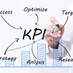 KPI dashboard