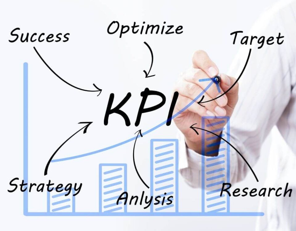 KPI dashboard
